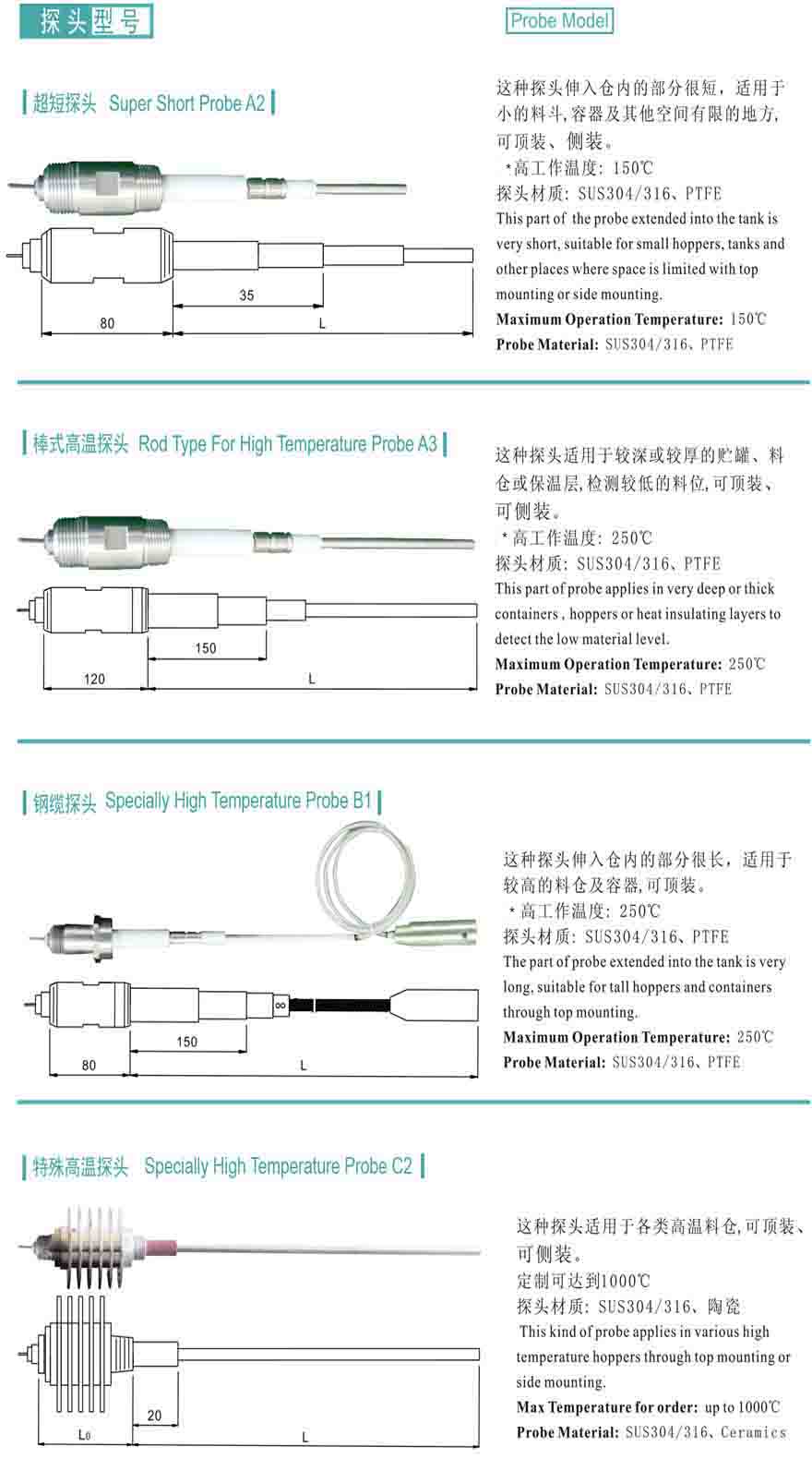 射頻導納物位開關1.jpg