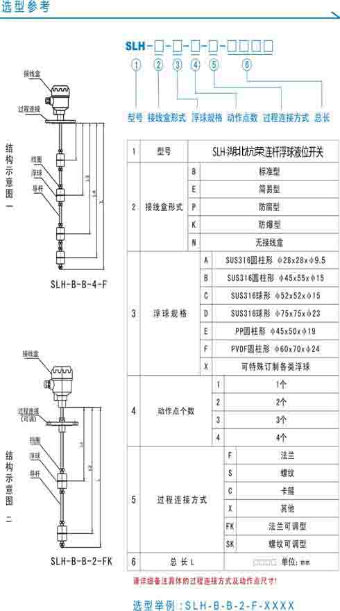 連桿浮球液位開(kāi)關(guān).jpg