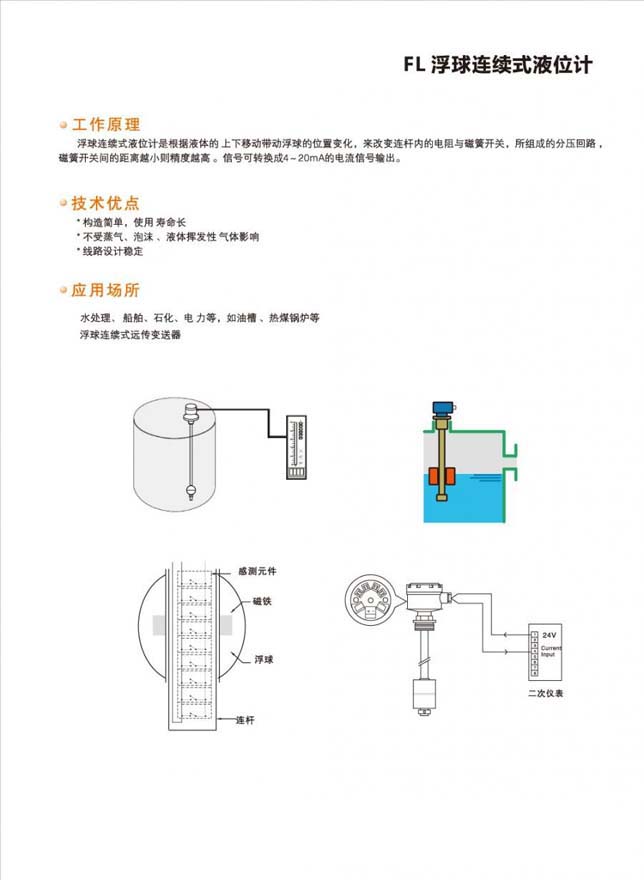 浮球連續式液位計.jpg