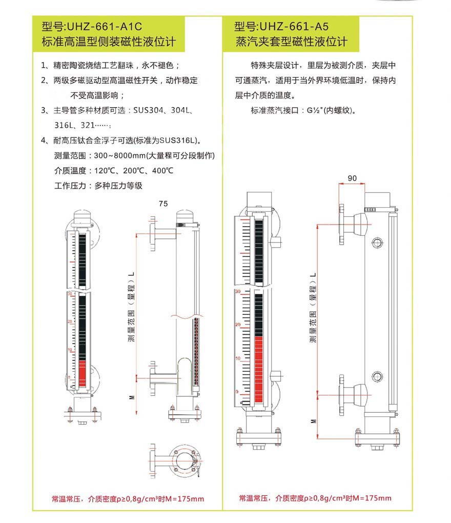 磁性翻板液位計(jì)3.jpg